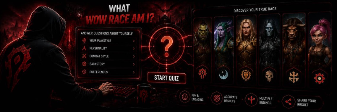 What WoW Race Am I?