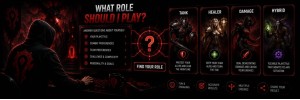 What WoW Role Should I Play? Tank, Healer or DPS Quiz
