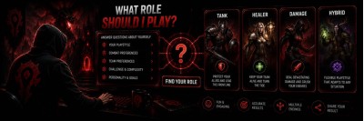What WoW Role Should I Play? Tank, Healer or DPS Quiz